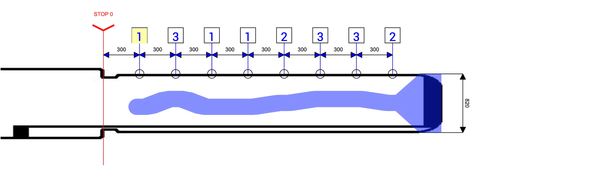 Schnittcode beim Autoschlüssel nachmachen: ab der Anschlagkante acht Schnittpositionen mit den Schnitttiefen 1, 3, 1, 1, 2, 3, 3, 2